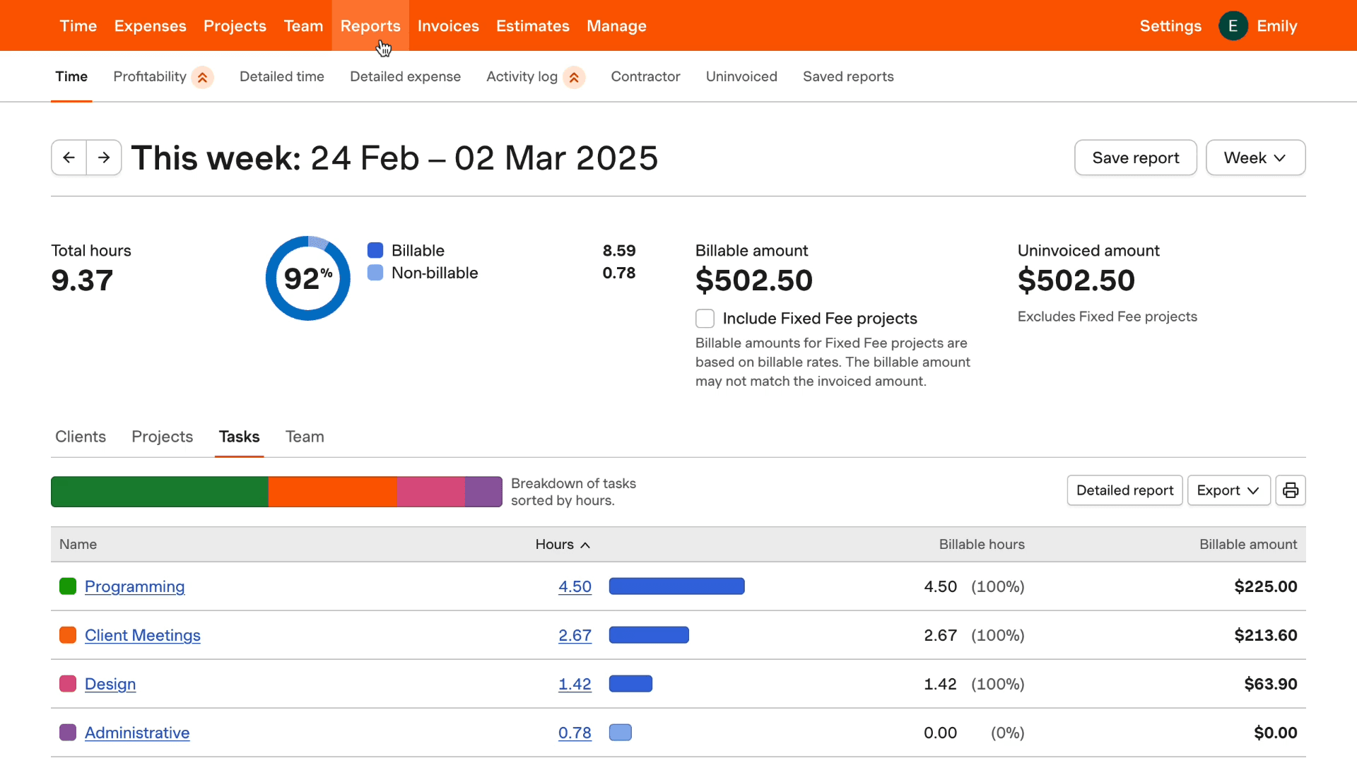 Harvest reports dashboard with hours, budget, and utilization charts